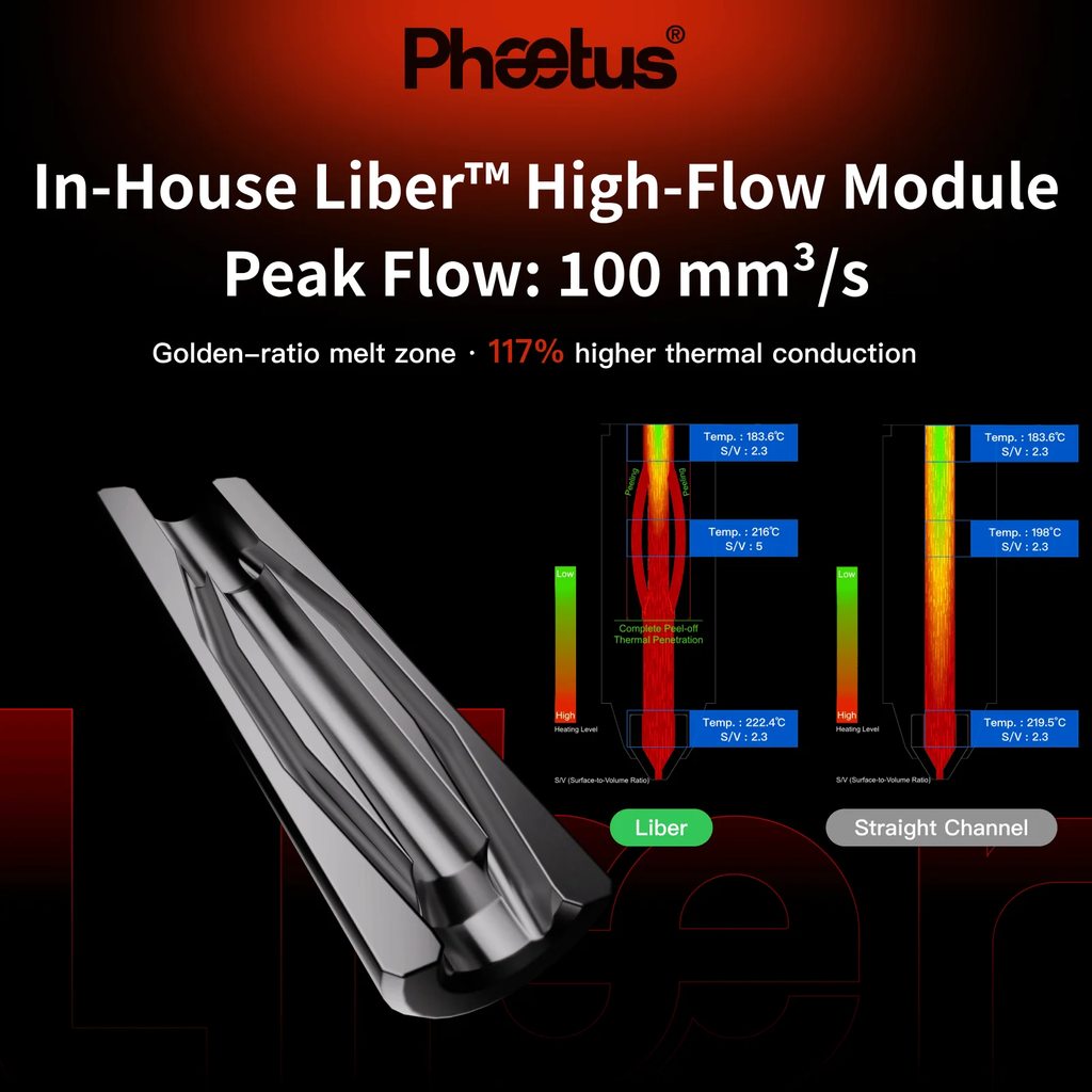 phaetus-store-rapido-x-hotend-with-liber-high-flow-module-1257616128.webp