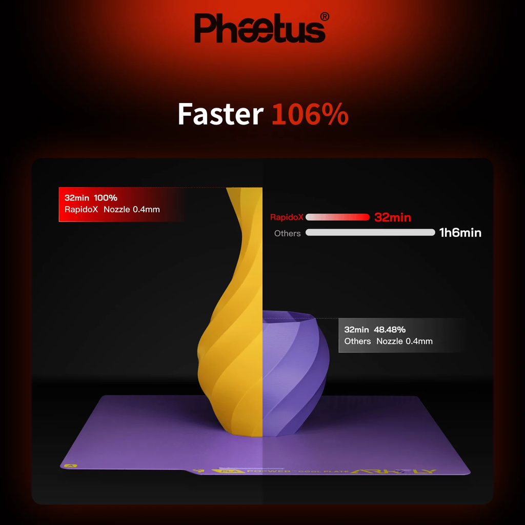 phaetus-store-rapido-x-hotend-with-liber-high-flow-module-1257616127.webp