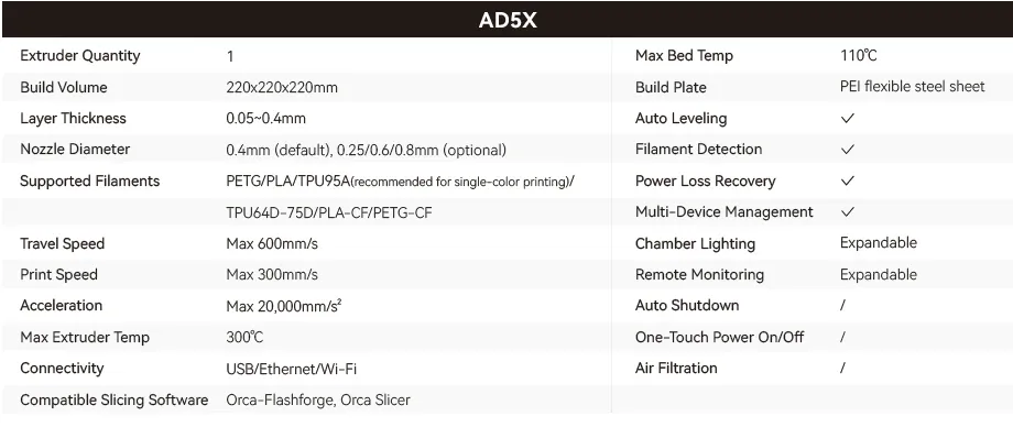 AD5X Specs.webp